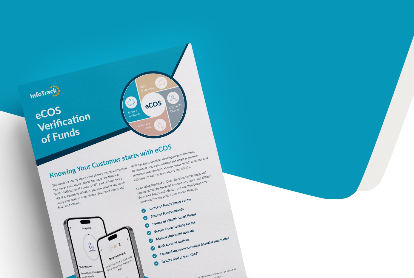 verification of funds brochure thumbnail