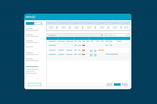 simplified illustration of the InfoTrack post completion dashboard on a blue and white interface with red alerts