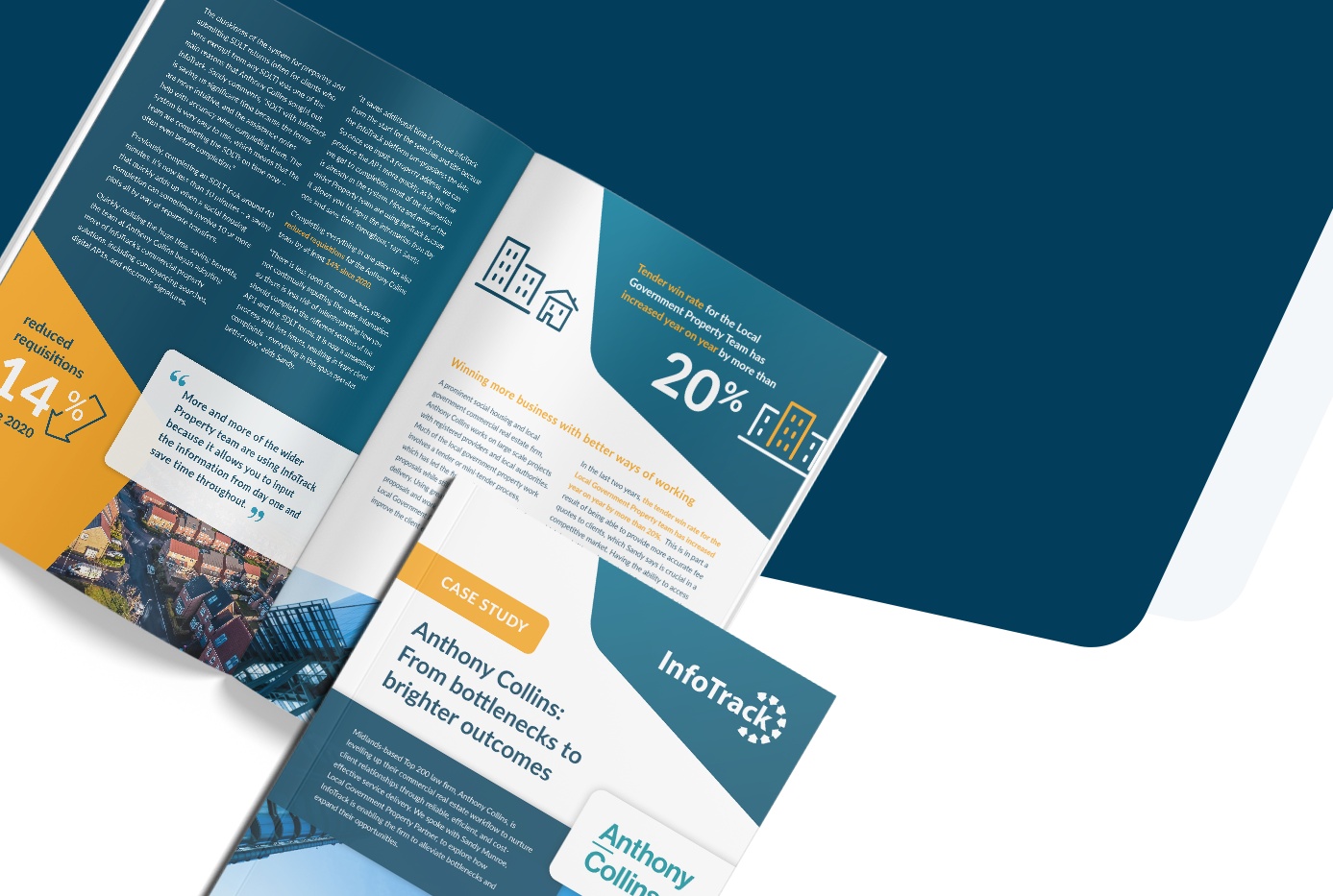 Anthony Collins Case study thumbnail